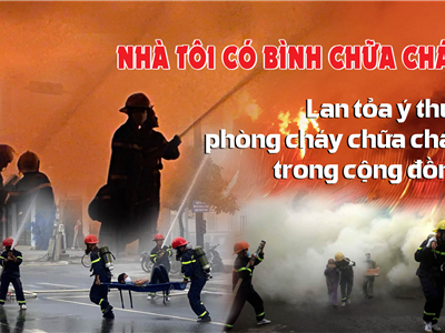 Thi công lắp đặt hệ thống phòng cháy chữa cháy tại Nam Định